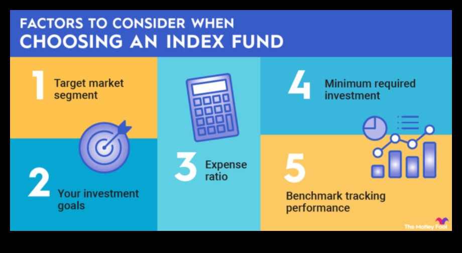 how to buy index funds