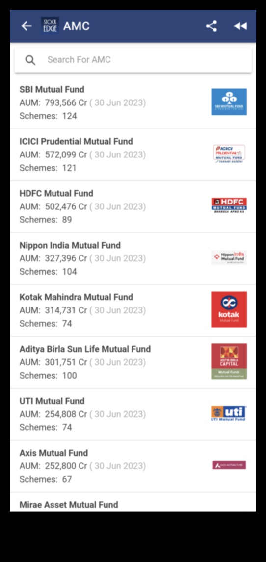 what mutual funds to invest in