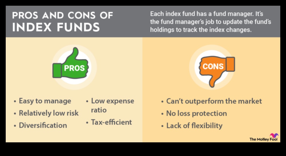 how to invest in an index fund