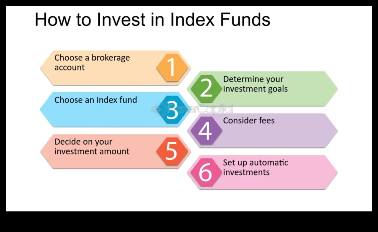 how to invest in an index fund