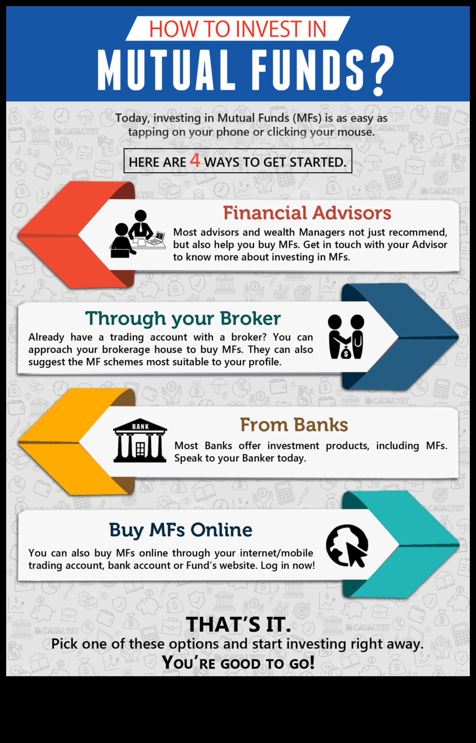 how to invest in a mutual fund