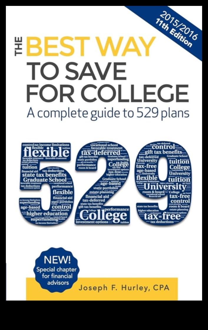 529 Plans A Smart Way to Save for College 1