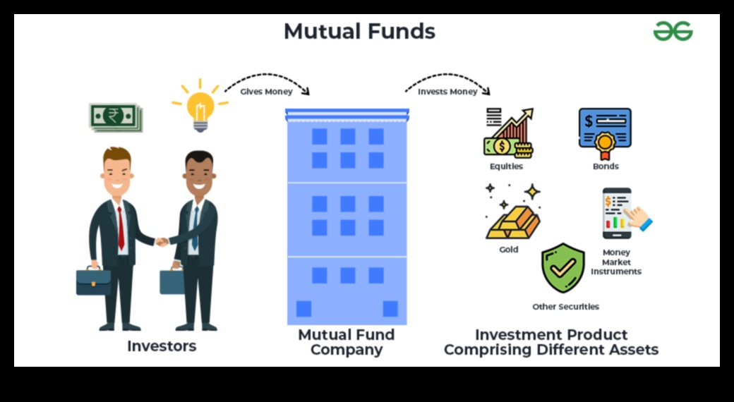 are mutual funds a good investment