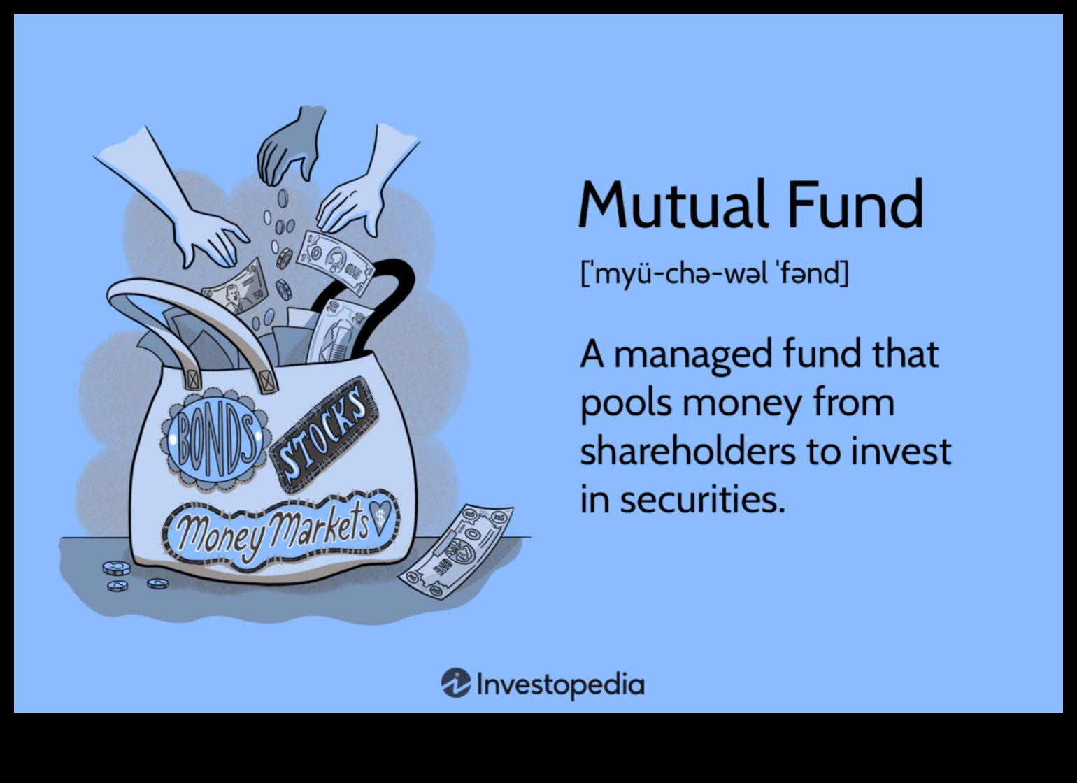 are mutual funds a good investment