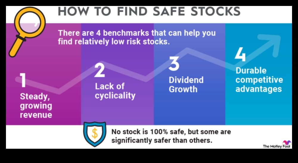 what are certified funds