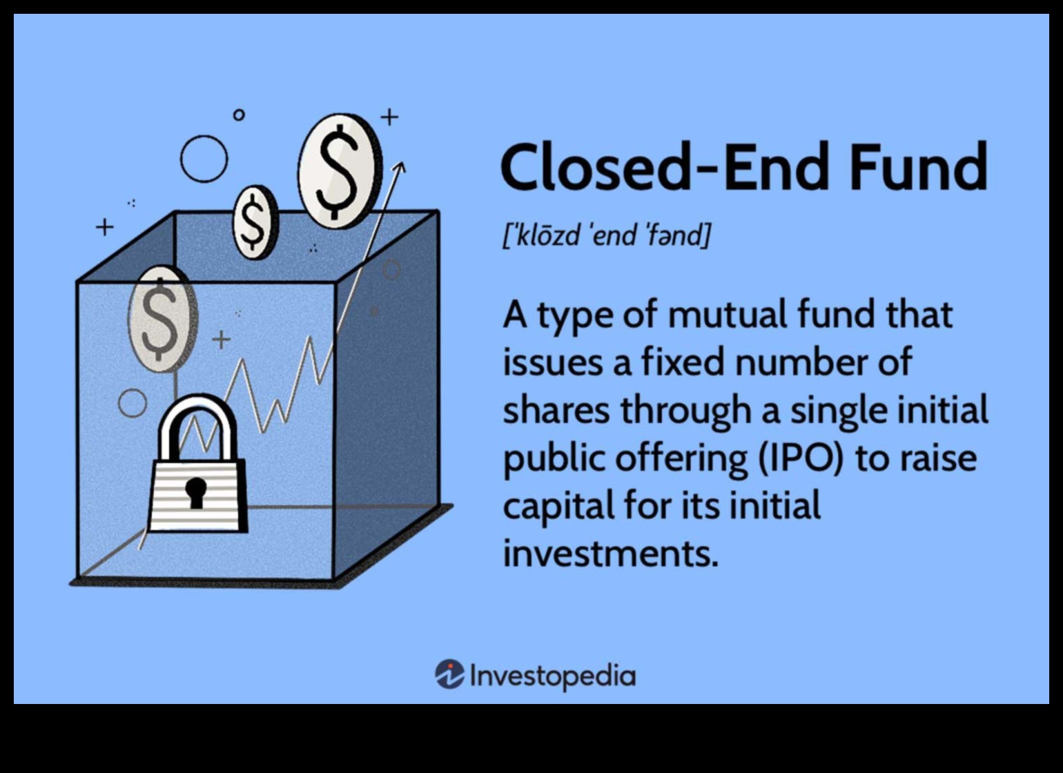 Closed-End Funds A Primer 1